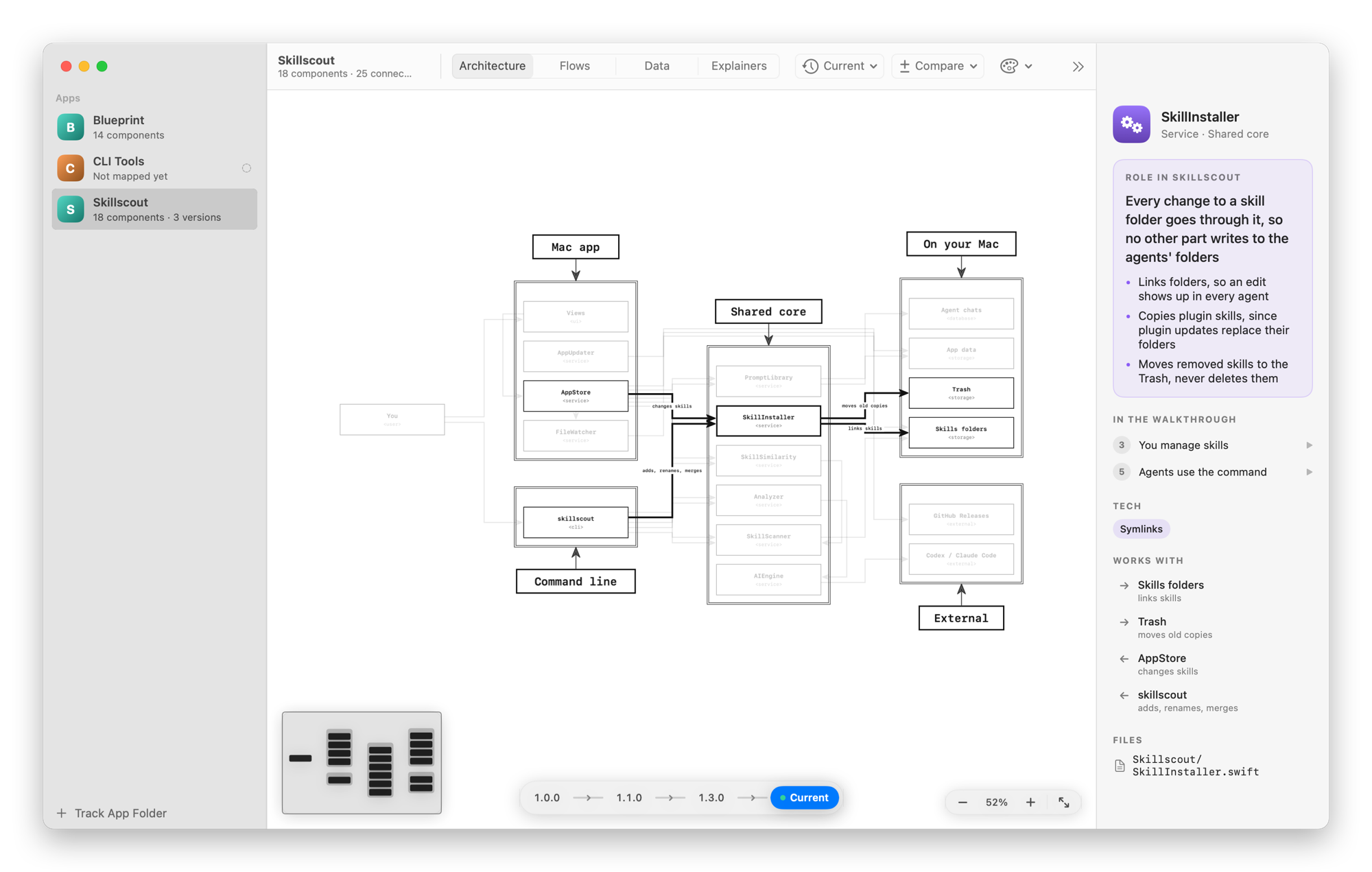 Skillscout's architecture in the ASCII theme