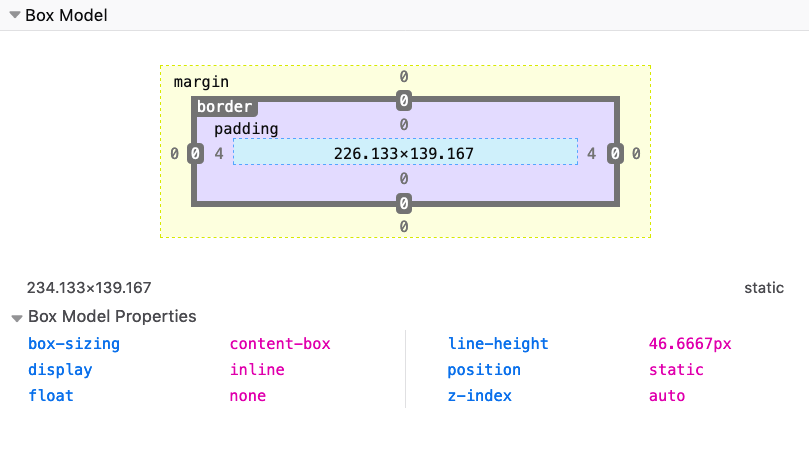 CSS, Box Model