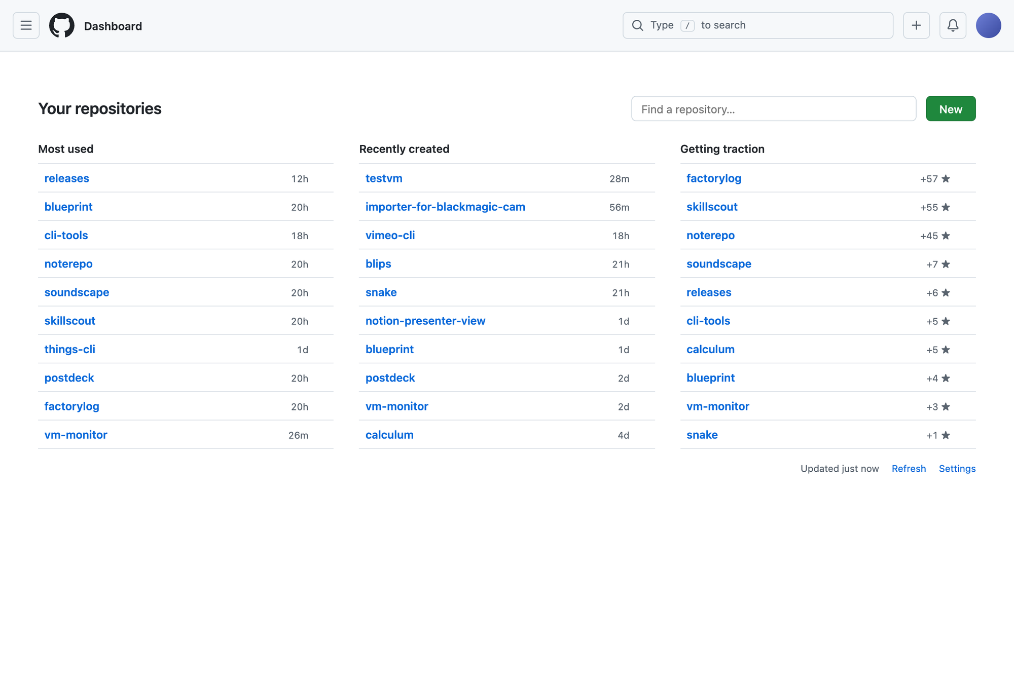 The GitHub home page with GitHub Home: three short lists of repos, most used, recently created and getting traction