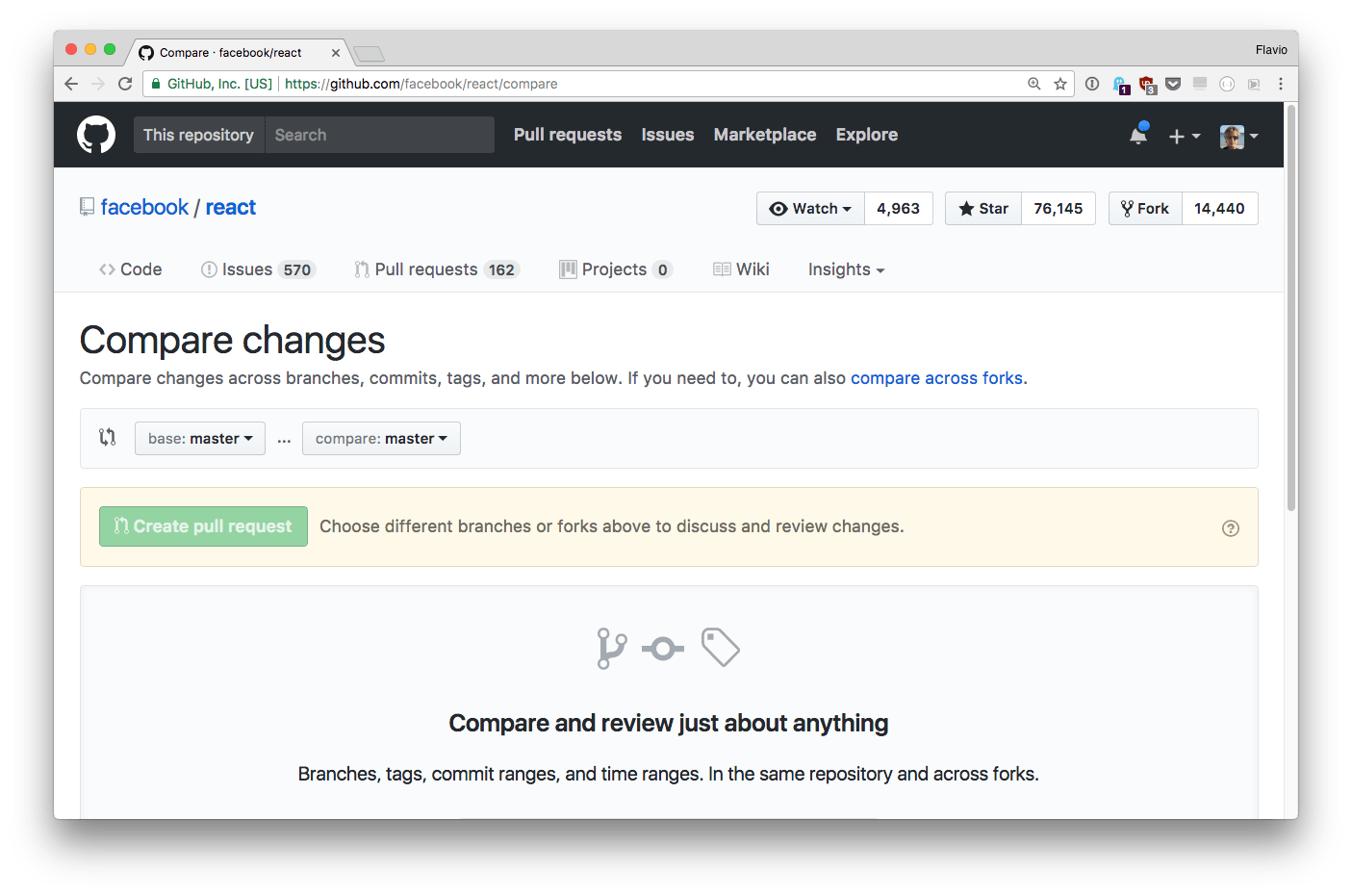 Latest github. GITHUB обзор. GITHUB Wiki. Фото для GITHUB. GITHUB code.