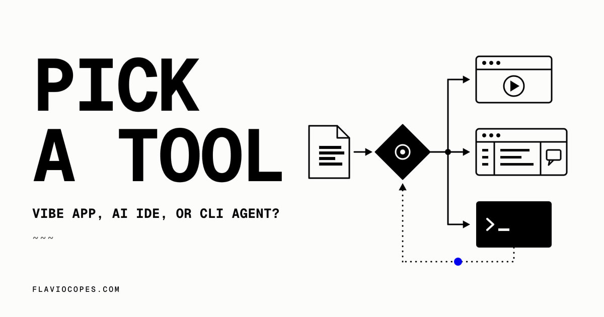 IDE, CLI, vibe coding tool, 鈥ow to decide?