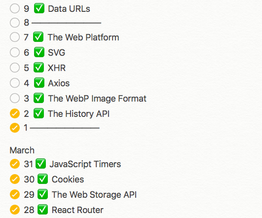 Blog Posts Schedule