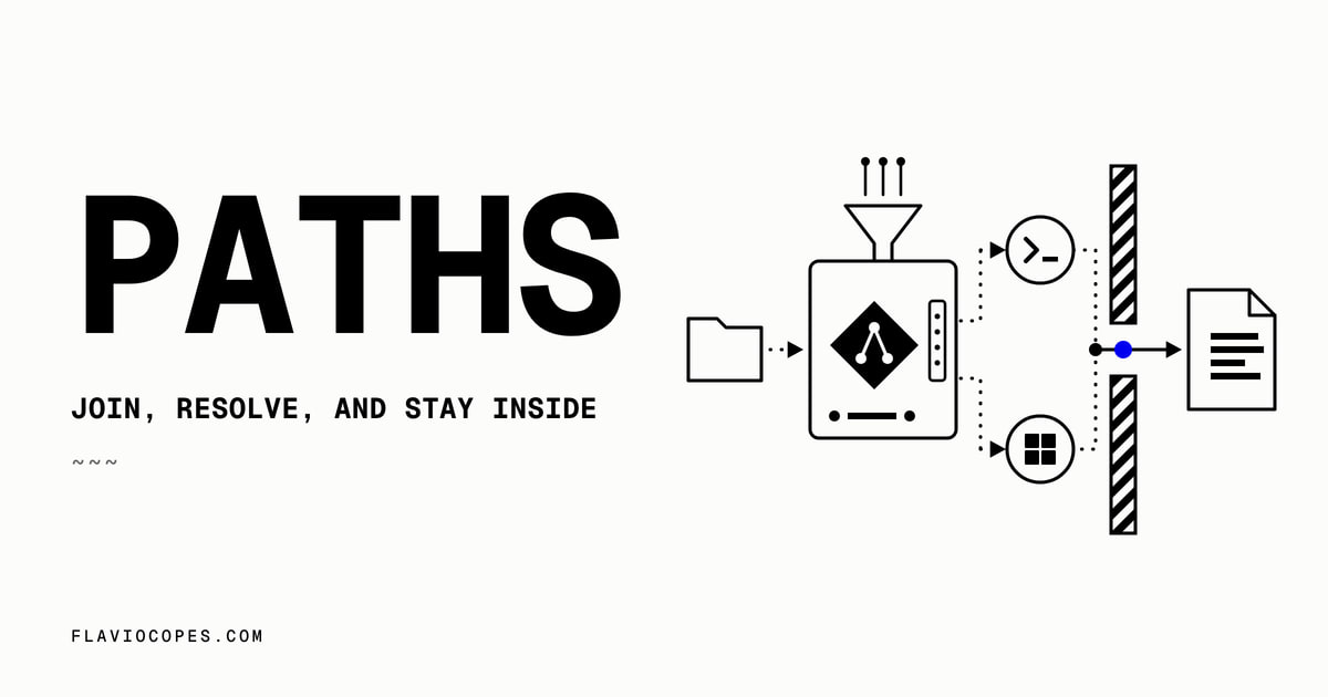 The complete Node.js path guide