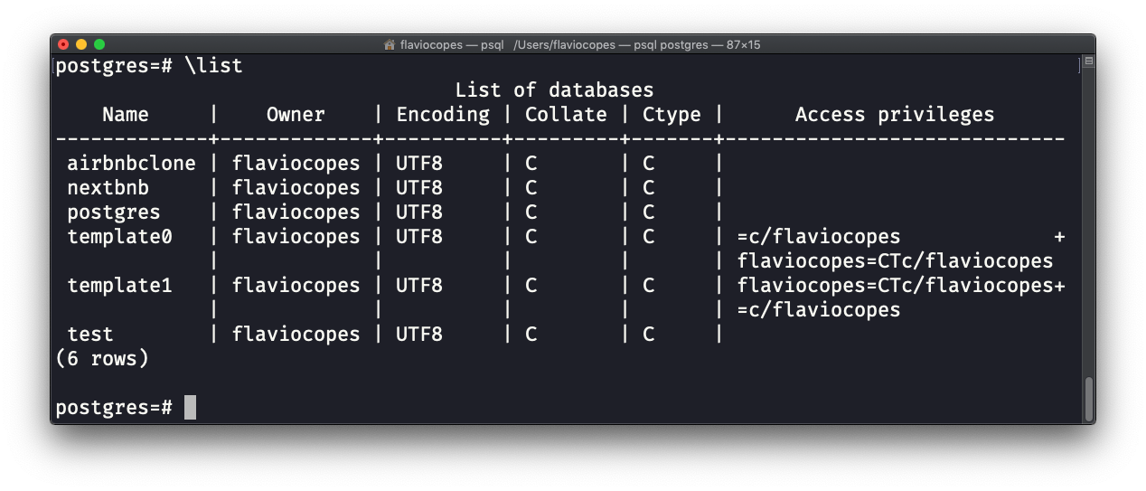 How To List All Postgres Databases