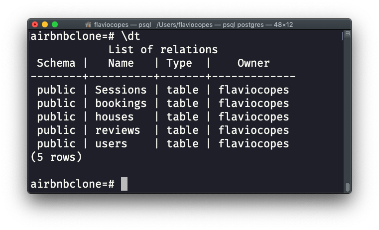 Postgres List All Tables In Current Database