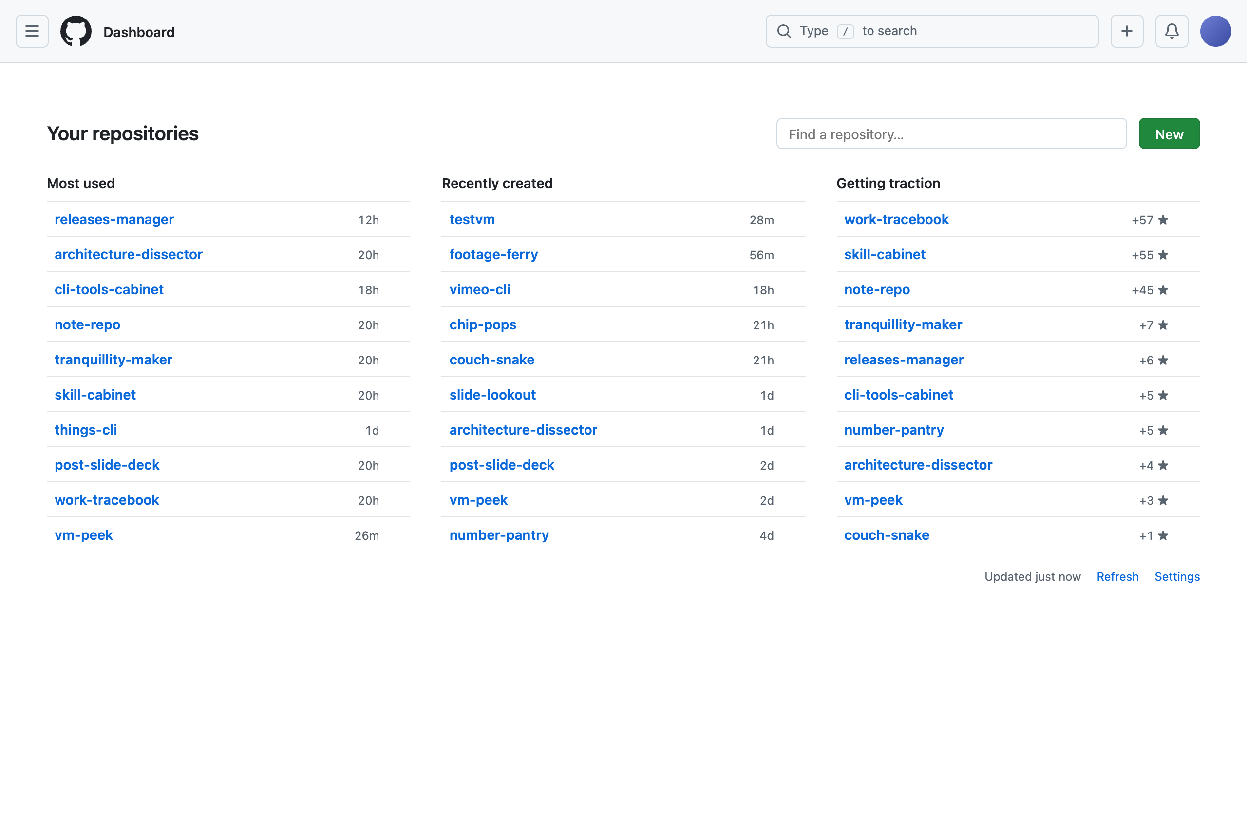 The GitHub home page with Repo Foyer: three short lists of repos, most used, recently created and getting traction