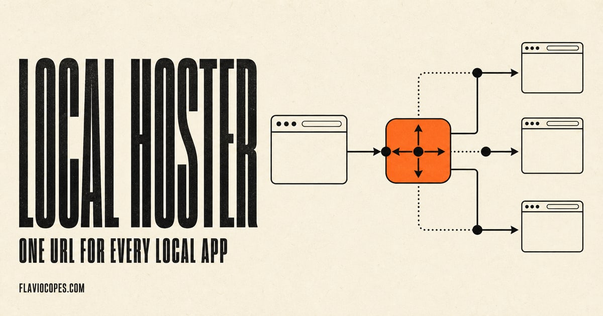 Local Hoster diagram routing a project through Caddy to a stable localhost address