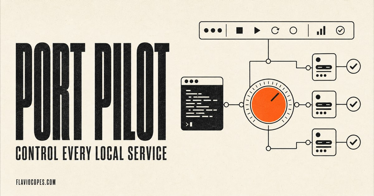 Port Pilot diagram connecting local services to ports and health checks